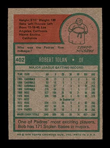 1975 FAPPS 402 Bobby Tolan San Diego Padres Nm Padres