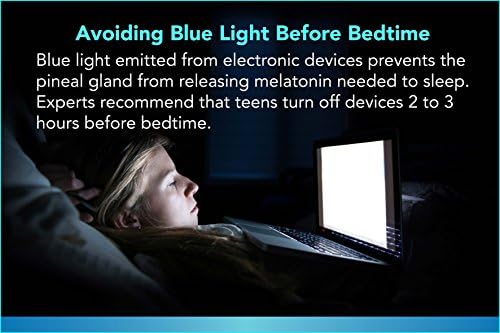 Zaštita ekrana protiv plavog svjetla za TV od 55 inča. Filtrirajte plavo svjetlo koje ublažava naprezanje očiju računara i pomaže