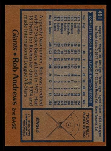 BASEBALL MLB 1978 TOPPS 461 Rob Andrews DP bivši odlični divovi