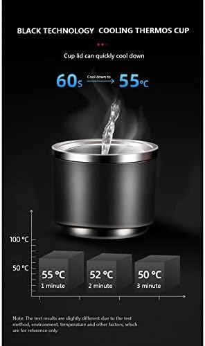 Miaohy Thermos Filk Vanjski nehrđajući čelik Termos Veliki kapacitet Thermo kafe šalica za šalicu za vodu