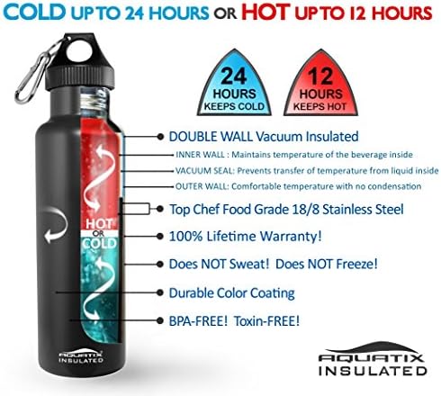 Aquatix izolirana crna 21 OZ dvostruka zidna vakuum toplotne boce Lične hidratacije Sportske boce za vodu čuva vašu vodu hladnom 24