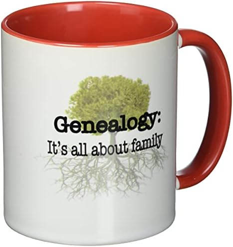 3drose Genealogija sve je u porodičnoj šolji, 1 Grof, Crna