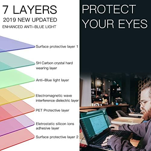 15.6 inčni zaslon za laptop plavi lampica za filter protiv sjaja za HP ENVY X360 15,6 inča / paviljon 15.6 / Probook 15.6 / EliteBook