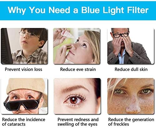 Wsha Mat Anti Blue Light Film Anti-Glare anti Scratch TV zaštitni Filter čini svjetlo mekom ublažavanjem naprezanja očiju, za LCD od 46-52 inča, LED, 46 inča