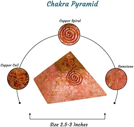 Yathabi Rose Kvarc kristali - Orgone piramida - piramidalni kristal - orgonitsko kamenje - ružičasti kristal - Kristalne piramide