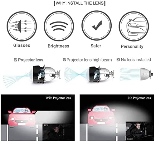 YUFANYA 2.0 inčni Mini Bi-xenon prednja svjetla projektor objektiv sa bijelom & amp; plava LED Angel Eyes Shrouds Mini H1 zamjena