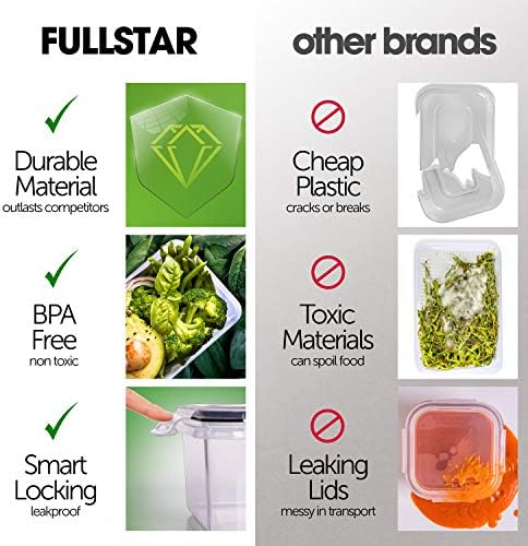 Fullstar 14-dijelni kontejneri za skladištenje hrane postavljeni sa poklopcima, plastični nepropusni kontejneri bez BPA za organizaciju